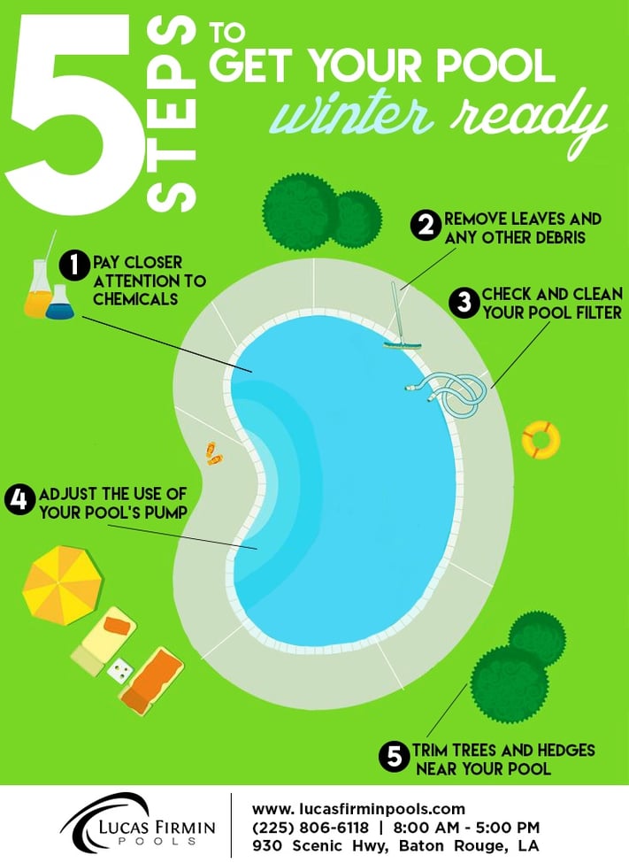 5 Steps to Get Your Pool Winter Ready